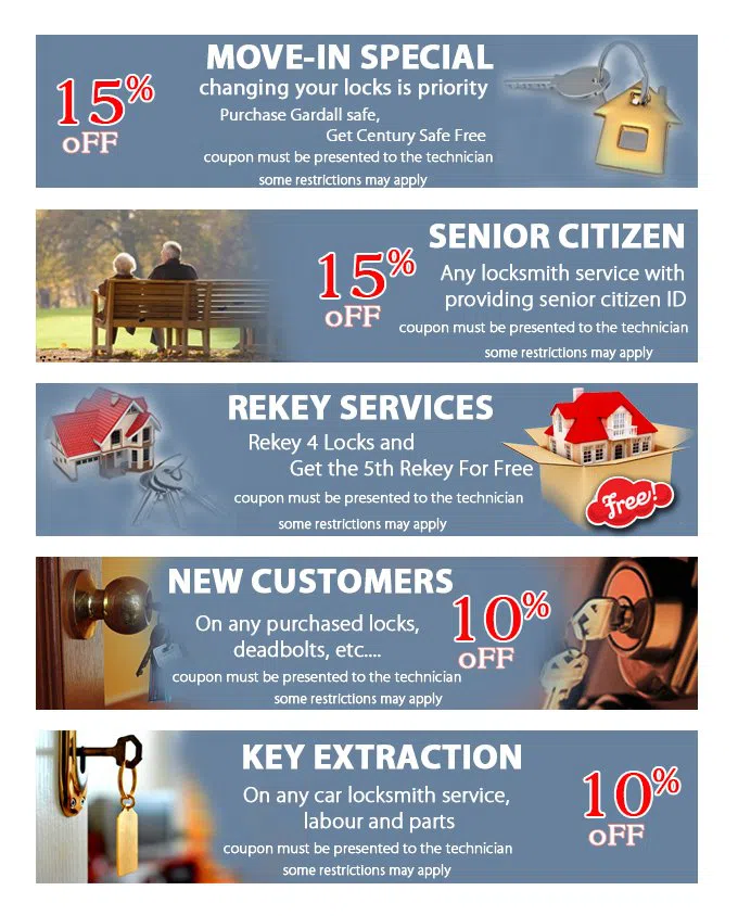 Locksmith Store Boston, MA 617-294-6208 - coupon21-set-five